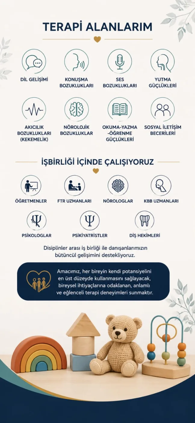 Anamur Dil ve Konuşma Terapisti Ayşegül Sarıkaya ÖSMHB galeri